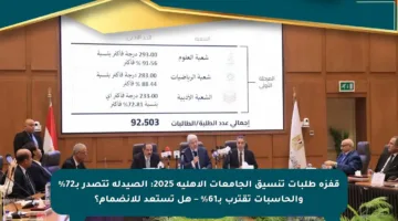 قفزة طلبات تنسيق الجامعات الأهلية 2025: الصيدلة تتصدر بـ72% والحاسبات تقترب بـ61% – هل تستعد للانضمام؟
